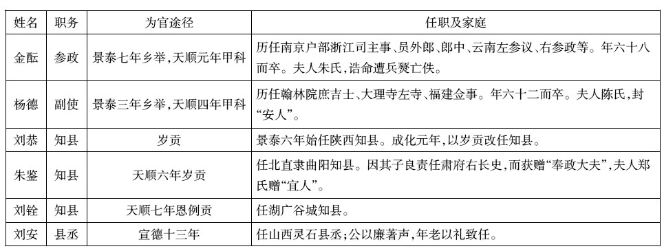 (06月12日)中国5月份原油进口量环比下降4.2%“澳门威尼克斯人网站”