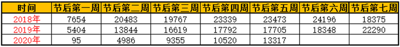 澳门威尼克斯