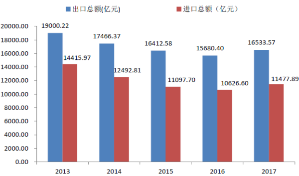 澳门威尼克斯人网站