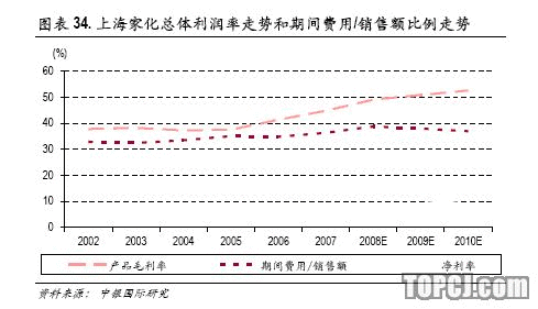 【澳门威尼克斯】2019年衡水失业保险最新规定：缴费比例、基数、多少钱